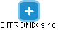 DITRONIX s.r.o. - náhled vizuálního zobrazení vztahů obchodního rejstříku