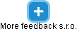 More feedback s.r.o. - náhled vizuálního zobrazení vztahů obchodního rejstříku
