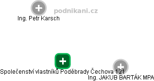 Společenství vlastníků Poděbrady Čechova 121 - náhled vizuálního zobrazení vztahů obchodního rejstříku
