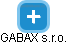 GABAX s.r.o. - náhled vizuálního zobrazení vztahů obchodního rejstříku