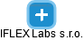 IFLEX Labs s.r.o. - náhled vizuálního zobrazení vztahů obchodního rejstříku