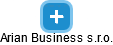Arian Business s.r.o. - náhled vizuálního zobrazení vztahů obchodního rejstříku