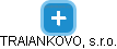 TRAIANKOVO, s.r.o. - náhled vizuálního zobrazení vztahů obchodního rejstříku