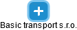 Basic transport s.r.o. - náhled vizuálního zobrazení vztahů obchodního rejstříku