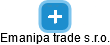 Emanipa trade s.r.o. - náhled vizuálního zobrazení vztahů obchodního rejstříku