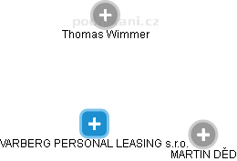 VARBERG PERSONAL LEASING s.r.o. - náhled vizuálního zobrazení vztahů obchodního rejstříku