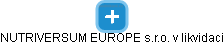 NUTRIVERSUM EUROPE s.r.o. v likvidaci - náhled vizuálního zobrazení vztahů obchodního rejstříku