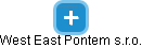 West East Pontem s.r.o. - náhled vizuálního zobrazení vztahů obchodního rejstříku