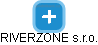 RIVERZONE s.r.o. - náhled vizuálního zobrazení vztahů obchodního rejstříku