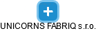 UNICORNS FABRIQ s.r.o. - náhled vizuálního zobrazení vztahů obchodního rejstříku