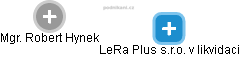 LeRa Plus s.r.o. v likvidaci - náhled vizuálního zobrazení vztahů obchodního rejstříku