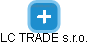 LC TRADE s.r.o. - náhled vizuálního zobrazení vztahů obchodního rejstříku