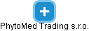 PhytoMed Trading s.r.o. - náhled vizuálního zobrazení vztahů obchodního rejstříku