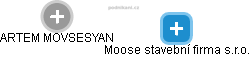 Moose stavební firma s.r.o. - náhled vizuálního zobrazení vztahů obchodního rejstříku