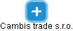 Cambis trade s.r.o. - náhled vizuálního zobrazení vztahů obchodního rejstříku