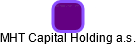 MHT Capital Holding a.s. - náhled vizuálního zobrazení vztahů obchodního rejstříku