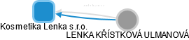 Kosmetika Lenka s.r.o. - náhled vizuálního zobrazení vztahů obchodního rejstříku