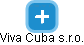 Viva Cuba s.r.o. - náhled vizuálního zobrazení vztahů obchodního rejstříku