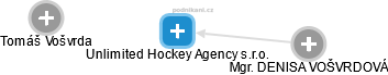Unlimited Hockey Agency s.r.o. - náhled vizuálního zobrazení vztahů obchodního rejstříku