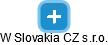 W Slovakia CZ s.r.o. - náhled vizuálního zobrazení vztahů obchodního rejstříku