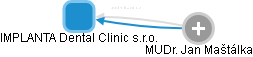 IMPLANTA Dental Clinic s.r.o. - náhled vizuálního zobrazení vztahů obchodního rejstříku