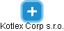 Kotlex Corp s.r.o. - náhled vizuálního zobrazení vztahů obchodního rejstříku