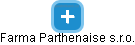 Farma Parthenaise s.r.o. - náhled vizuálního zobrazení vztahů obchodního rejstříku
