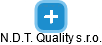 N.D.T. Quality s.r.o. - náhled vizuálního zobrazení vztahů obchodního rejstříku