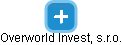Overworld Invest, s.r.o. - náhled vizuálního zobrazení vztahů obchodního rejstříku