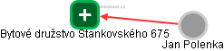 Bytové družstvo Stankovského 675 - náhled vizuálního zobrazení vztahů obchodního rejstříku