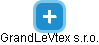 GrandLeVtex s.r.o. - náhled vizuálního zobrazení vztahů obchodního rejstříku