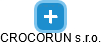 CROCORUN s.r.o. - náhled vizuálního zobrazení vztahů obchodního rejstříku