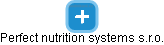 Perfect nutrition systems s.r.o. - náhled vizuálního zobrazení vztahů obchodního rejstříku