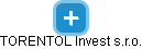 TORENTOL Invest s.r.o. - náhled vizuálního zobrazení vztahů obchodního rejstříku