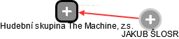 Hudební skupina The Machine, z.s. - náhled vizuálního zobrazení vztahů obchodního rejstříku