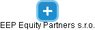 EEP Equity Partners s.r.o. - náhled vizuálního zobrazení vztahů obchodního rejstříku