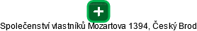 Společenství vlastníků Mozartova 1394, Český Brod - náhled vizuálního zobrazení vztahů obchodního rejstříku