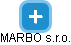 MARBO s.r.o. - náhled vizuálního zobrazení vztahů obchodního rejstříku