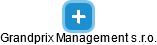 Grandprix Management s.r.o. - náhled vizuálního zobrazení vztahů obchodního rejstříku