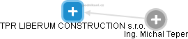 TPR LIBERUM CONSTRUCTION s.r.o. - náhled vizuálního zobrazení vztahů obchodního rejstříku