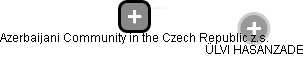 Azerbaijani Community in the Czech Republic z.s. - náhled vizuálního zobrazení vztahů obchodního rejstříku