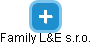 Family L&E s.r.o. - náhled vizuálního zobrazení vztahů obchodního rejstříku