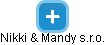 Nikki & Mandy s.r.o. - náhled vizuálního zobrazení vztahů obchodního rejstříku