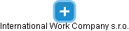 International Work Company s.r.o. - náhled vizuálního zobrazení vztahů obchodního rejstříku