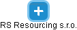 RS Resourcing s.r.o. - náhled vizuálního zobrazení vztahů obchodního rejstříku