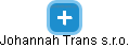 Johannah Trans s.r.o. - náhled vizuálního zobrazení vztahů obchodního rejstříku
