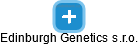 Edinburgh Genetics s.r.o. - náhled vizuálního zobrazení vztahů obchodního rejstříku