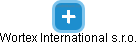 Wortex International s.r.o. - náhled vizuálního zobrazení vztahů obchodního rejstříku