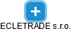 ECLETRADE s.r.o. - náhled vizuálního zobrazení vztahů obchodního rejstříku