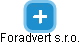 Foradvert s.r.o. - náhled vizuálního zobrazení vztahů obchodního rejstříku